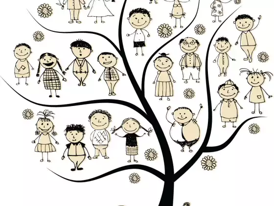 Why Your Ancestors Matter - Healing your Ancestral Tree